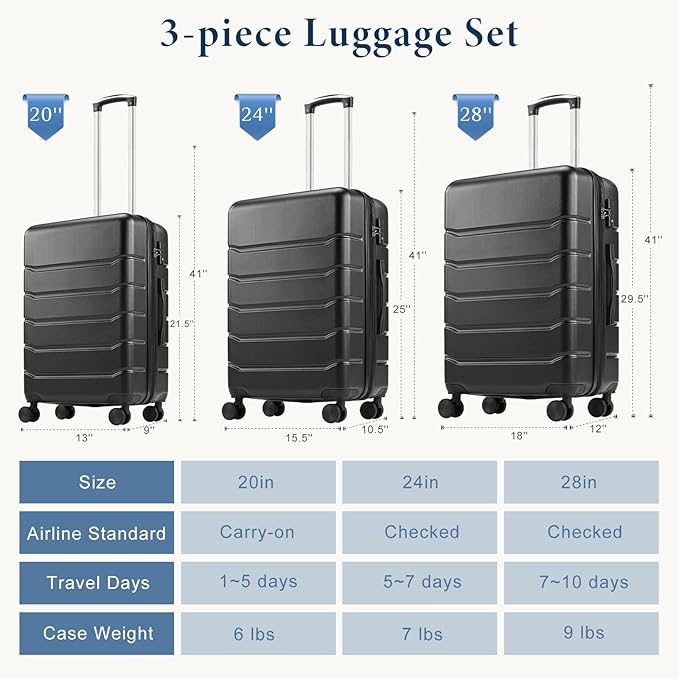 NEWBULIG Suitcases Spinner Wheels Lightweight Expandable Travel Hard Shell Luggage with TSA Lock, Black, 3-PCS Set (20/24/28 Inch)
