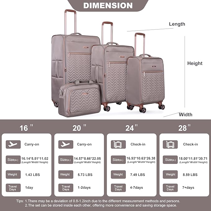 Travelhouse Luggage Set, Softside Suitcase 4-Piece (16/20/24/28), Expandable Lightweight Luggage Sets with Duffel Travel Bag,Suitcase with Double Spinner Wheels