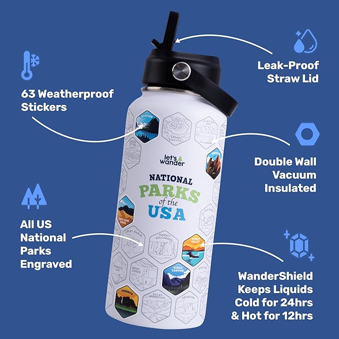 LET'S WANDER Original National Parks Water Bottle with 63 Waterproof Stickers - 32oz Leakproof Insulated Stainless Steel with Straw - USA Hiker Gift Bottle (White)
