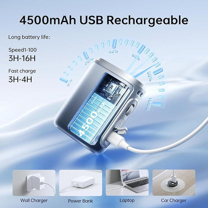 JISULIFE Portable Neck Fan, 100 Speed Adjustable 40000RPM Cooling, Mini Personal Necklace Wearable Waist Fan, 16H USB Rechargeable 4500mAh with LED Display for Outdoor, Travel, Cmaping Gifts- Black