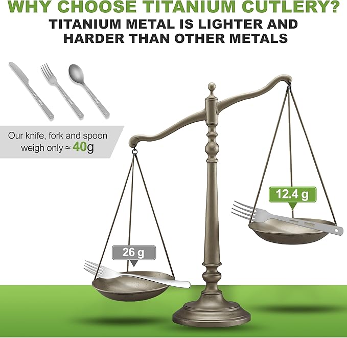 Pure Titanium Travel Utensils with Case, Ultra-Light Ti Portable Champing Essential Cutlery Set, Knife Fork Spoon Reusable Flatware Sets for Camping Picnic Outdoor Hiking, Lunch Box for Men