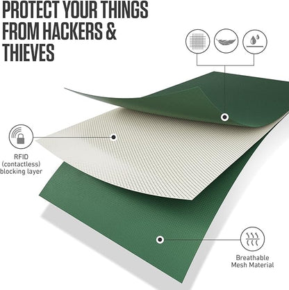 Travel Money Belt, RFID Blocking for Men & Women - Ideal for Keeping Your Cash, Credit Card, Passport, Phone Safe When Traveling (Sleek Army Green)