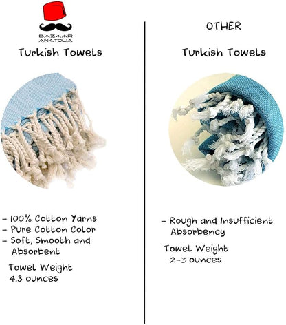 Bazaar Anatolia Slim Line Turkish Towel 100% Cotton Peshtemal Beach Towel 76x38 Thin Lightweight Travel Camping Bath Sauna Gym Pool Blanket Quick Dry Towels (Cream) - Made in Turkiye