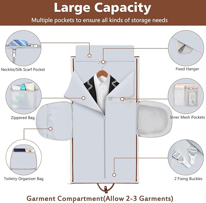 Garment Duffle Bag for Travel - Convertible Carry on Garment Duffel Travel Bag for Women Men Large Weekender Bag with Shoes Pouch 2 in 1 Hanging Suit Travel Duffel Bag 3pcs Set