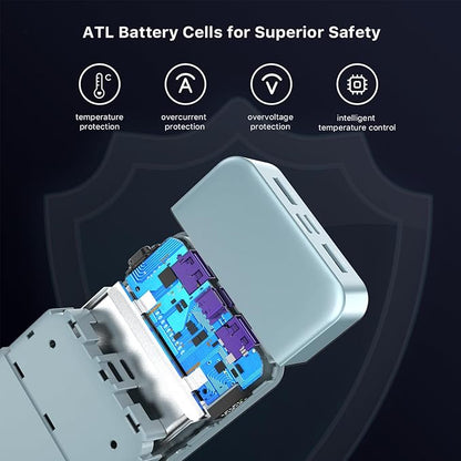 Power Bank, 20000mAh 45W Portable Charger, PD3.0 QC4.0 Fast Charging with LED Display, 2 USB-C, 2 USB-A, Battery Pack for iPhone 15 14 13 Series, MacBook, Galaxy, iPad, and More (Blue)