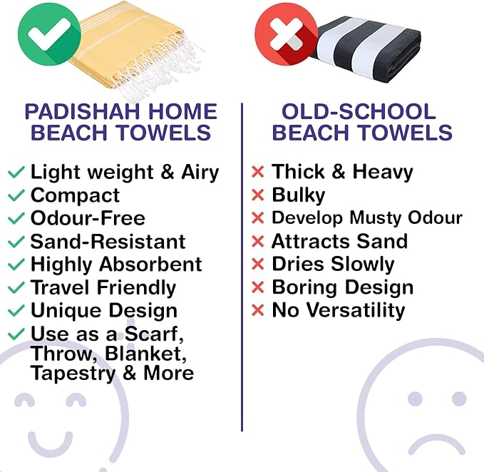 Turkish Beach Towels, Bulk Case of 12 | Oversized, Quick Dry, Sand Free | 100% Cotton, Large 38x71 Towels for Beach, Pool, Travel | Ultra-Soft, Compact, Absorbent | Yellow