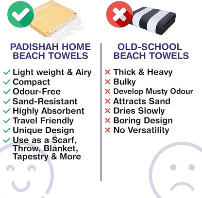 Turkish Beach Towels, Pack of 2 | Oversized, Quick Dry, Sand Free | 100% Cotton, Large 38x71 Towels for Beach, Pool, Travel | Ultra-Soft, Compact, and Absorbent | Yellow