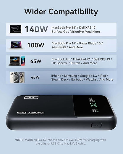 INIU 140W Power Bank, 25000mAh High Capacity Laptop & Phone Portable Charger, Fast Charging Flight Cruise Ship Family Essentials Traveling Powerbank for College Student Traveler Teen Boys Girls, White