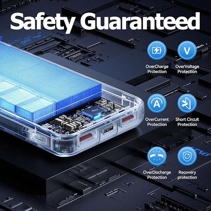 Portable Charger, 10000mAh Slim Power Bank Portable Phone Charger 22.5W PD QC Fast Charging with 3 Outputs 2 Inputs Battery Pack Compatible with iPhones Samsung Google Pixel LG Moto More Devices,Green