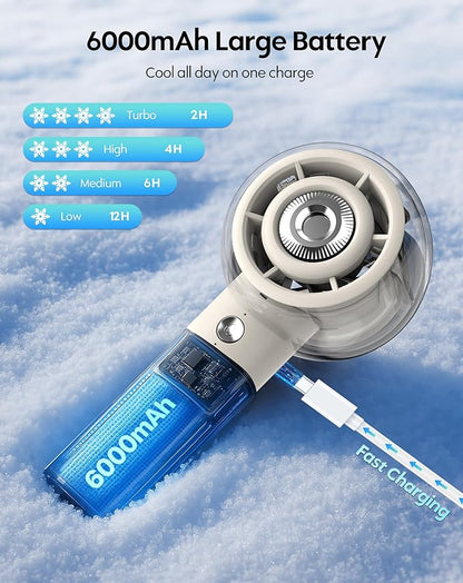 Portable Misting Fan, Handheld Turbo Fan with Mist, 6000mAh Battery Personal Fans Mister 4-Speed, 25ml Water Spray Tank, Gifts for Women Men Home Office Travel Outdoor Camping