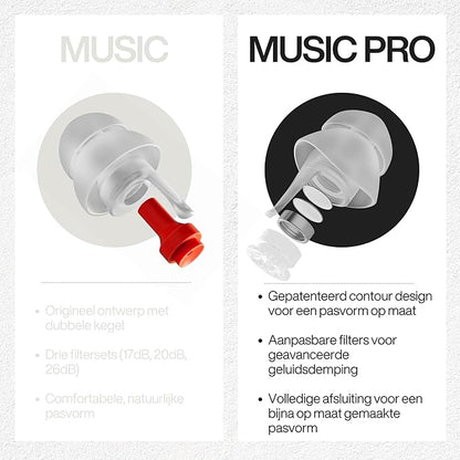 EARPEACE Music PRO - Concert Ear Plugs - Earplugs for Noise Reduction up to 20dB - High Fidelity Ear Plugs for Concerts, Musicians and Live Events - Reusable Earplugs - Includes Filter Set and Case