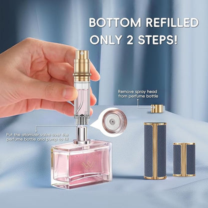 5ml Perfume Spray Bottle, AG00RG Leather Refillable Dispenser Bottom Fill Fragrance Scent Container, Portable and Leak-proof Suitable for Traveling & Outgoing (Rose Gold)