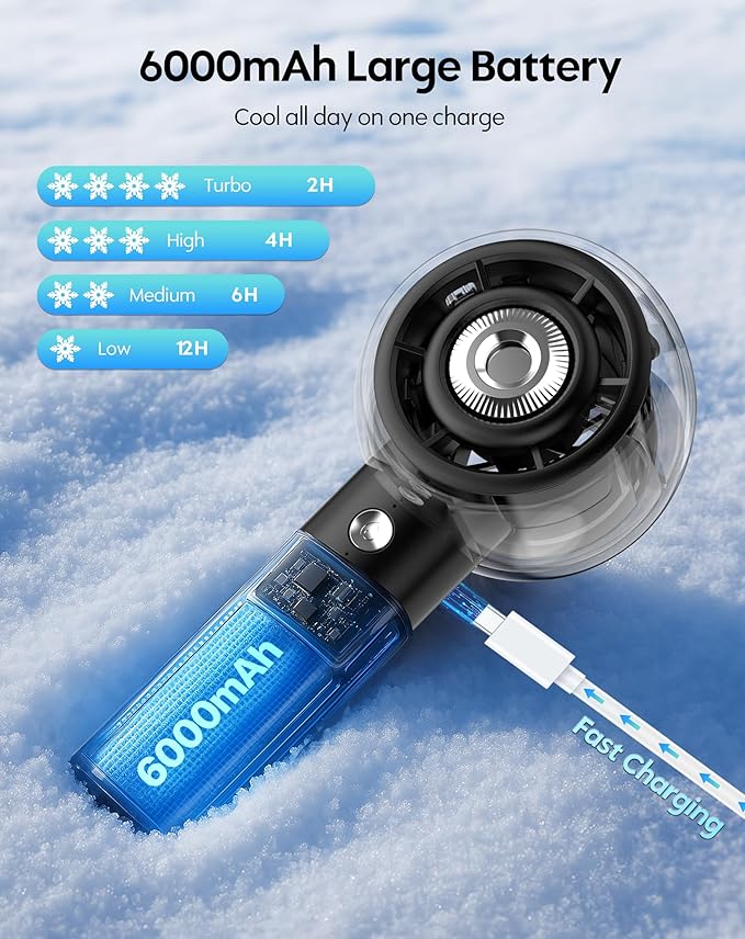Portable Misting Fan, Handheld Turbo Fan with Mist, 6000mAh Battery Rechargeable Personal Fans Mister 4-Speed, 25ml Water Spray Tank, Gifts for Women Men Home Office Travel Outdoor Camping