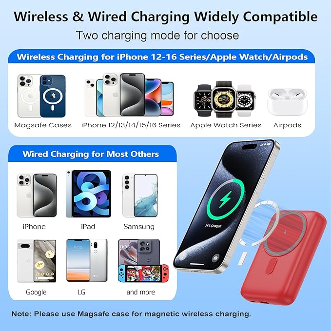 Magnetic Portable Charger for iPhone,10800mAh 4-in-1 Power Bank with iWatch Charger,25W PD Fast Charging Battery Pack for Magsafe,iPhone 17/16/15/14/13/12 Series,Apple Watch,Travel Essential,Red