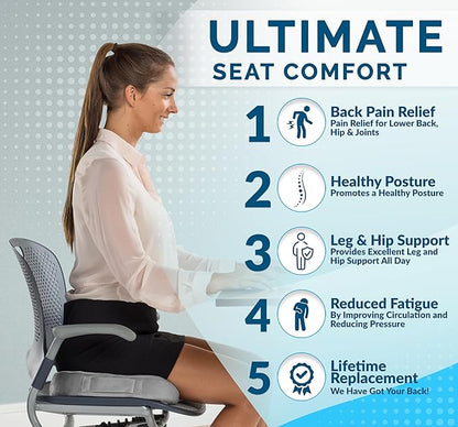 ComfiLife Premium Comfort Seat Cushion - Non-Slip Orthopedic 100% Memory Foam Coccyx Cushion for Tailbone Pain - Cushion for Office Chair Car Seat - Back Pain & Sciatica Relief (Gray)