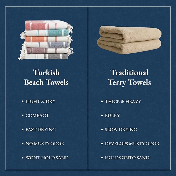 LANE LINEN 6-Pack Oversized Pre-Washed Beach Towels, Stylish Quick-Dry Pool & Travel Towels for Adults, 39"x71" - Diamond Multi Colors