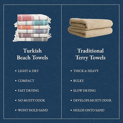 LANE LINEN 6-Pack Oversized Pre-Washed Beach Towels, Stylish Quick-Dry Pool & Travel Towels for Adults, 39"x71" - Diamond Multi Colors