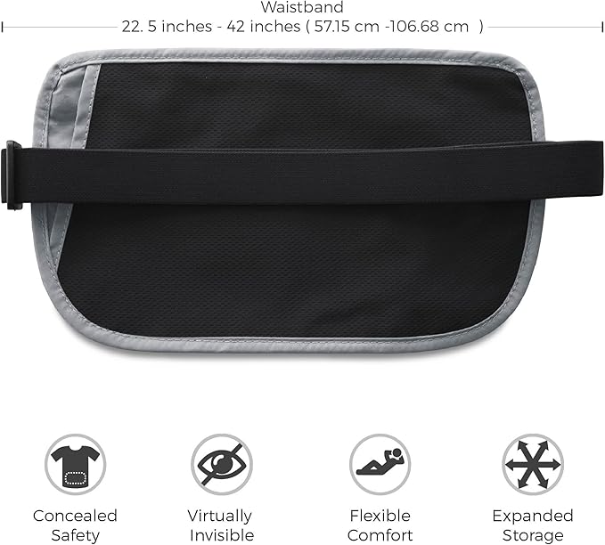 Money Belt for Secure Travel - RFID Blocking Slim Passport Holder - Hidden Waist Pouch for Cash, Credit Cards, Documents - Concealable Under Clothes, Water-Resistant Slim Fanny Pack for Men and Women