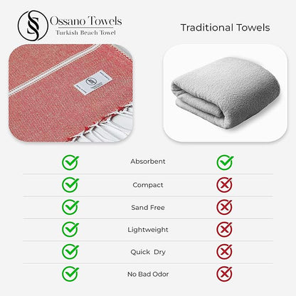 Turkish Beach Towel Soft & Sand Free Extra Large (39" x 71") - Quick Dry, Versatile and Functional as Pool, Bath and Travel Towel, Picnic, Outdoor and Beach Blanket - Rose Red