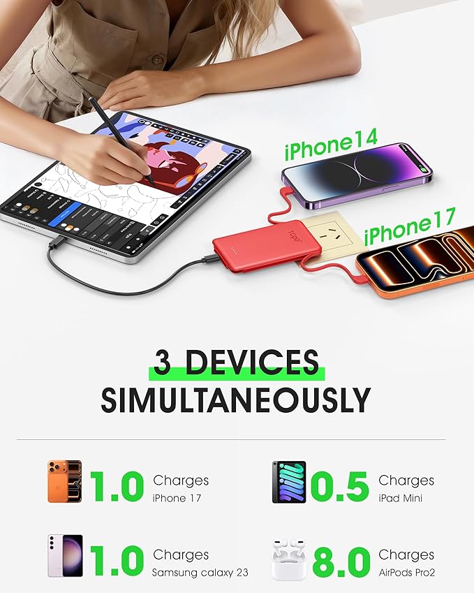 TG90° 5000mAh Mini Power Bank Built-in AC Wall Plug and Cables, Pocket Size USB C Portable Charger, External Battery Pack Compatible with iPhone 17 16 15 14 13 12 11 Samsung S22 S21 Google iPad