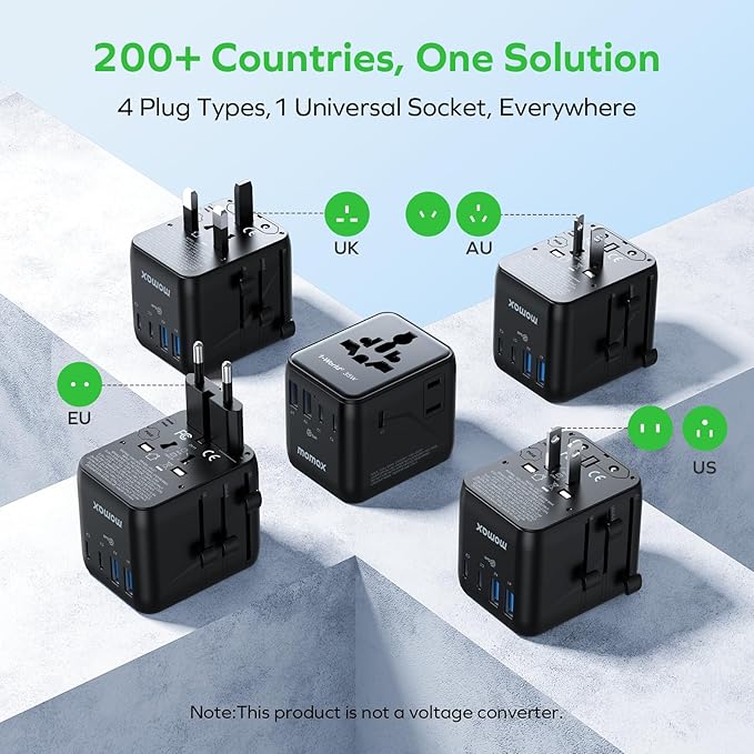 MOMAX 7-in-1 Universal Travel Adapter, 3 USB-C PD & 2 USB-A QC, 2AC, All-in-one European Travel Plug Adapter, International Power Adapter for Travel UK EU AUS JP, Travel Essentials