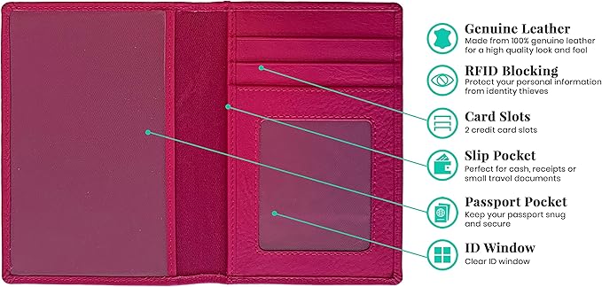Personalized Monogrammed Bright Pink Leather RFID Passport Wallet