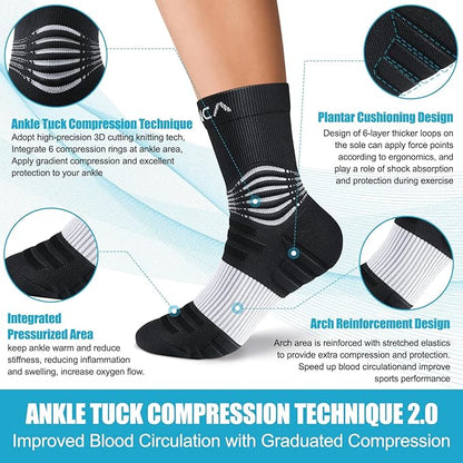 NEENCA Medical Compression Socks—2 Pairs, Ankle Socks for Injury Recovery, Pain Relief, Swelling, Sport Protection