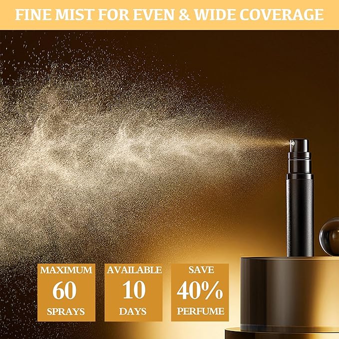 2PCS Perfume Travel Refillable Bottle, Bottom-Filling Fragrances Perfume Atomizer, Empty Mini Cologne Dispenser, Portable Sprayer Pocket Size for On the Go 5ml (Black & Dark Blue)