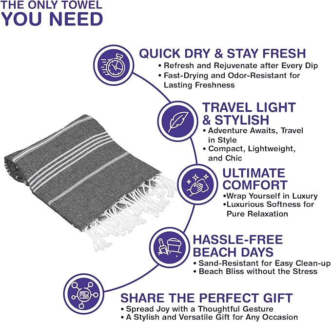 Turkish Beach Towels, Bulk Case of 12 | Oversized, Quick Dry, Sand Free | 100% Cotton, Large 38x71 Towels for Beach, Pool, Travel | Ultra-Soft, Compact, Absorbent | Black