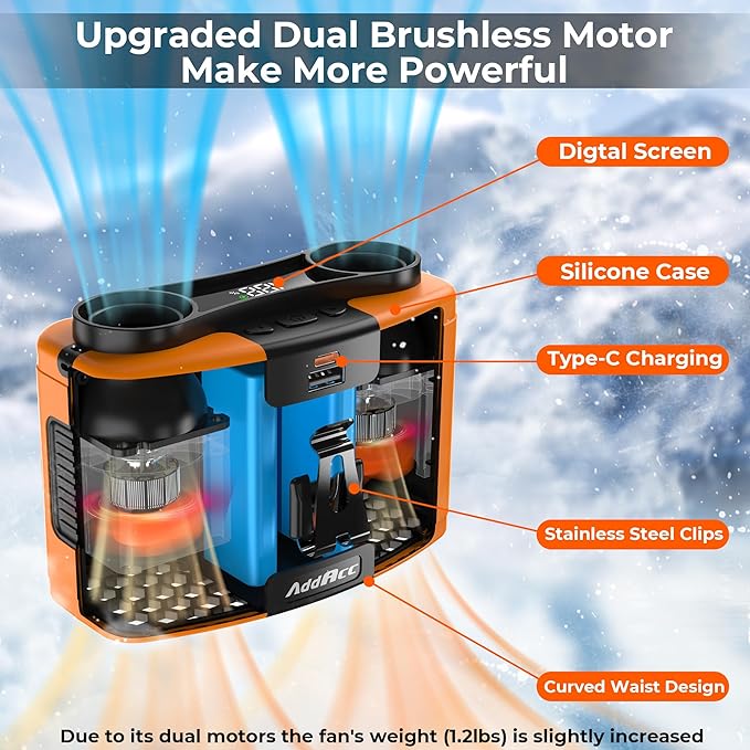 Portable Waist Fan, 20000mAh Battery Operated, Clip On Belt & Rechargeable, 10 Speeds 16000RPM Strong Airflow, Max 40H Working Time, Personal Shirt Fan for Outdoor Jobsite Camping Travel