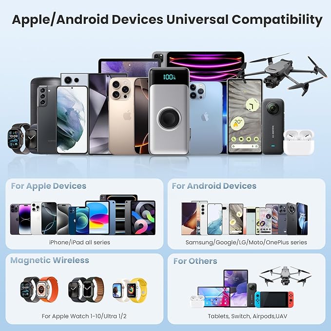 5-in-1 Portable Charger for iPhone,40800mAh Power Bank Built-in Retractable Cable and iWatch Charger,25W PD QC4.0 Fast Charging Battery Pack,Travel Essential Phone Charger for iPhone 17/16/15,Android