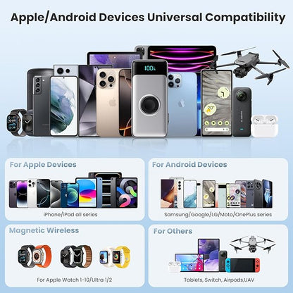 5-in-1 Portable Charger for iPhone,40800mAh Power Bank Built-in Retractable Cable and iWatch Charger,25W PD QC4.0 Fast Charging Battery Pack,Travel Essential Phone Charger for iPhone 17/16/15,Android