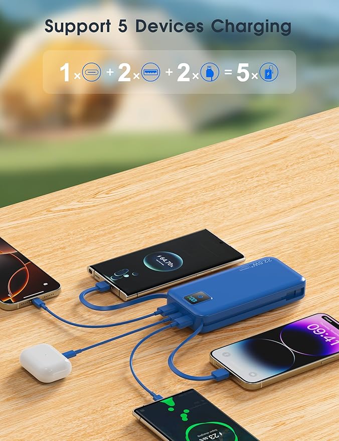 Portable Charger, 20000mAh 22.5W Fast Charging Power Bank with Built-in Cables & Wall Plug, Travel Essentials Battery Pack with LED Display, USB C External Battery Bank for iPhone iPad, Samsung Navy