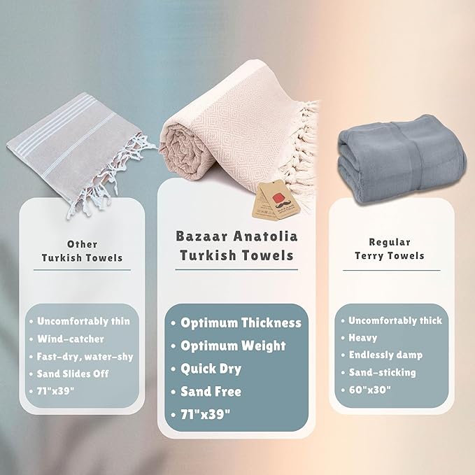 Bazaar Anatolia Turkish Bath Towel – 100% Cotton, Quick Dry, Sand Free Towel for Bathroom, Hot Tub, Decor, Cream – Oversized 71x39 Inches – Diamond Beige