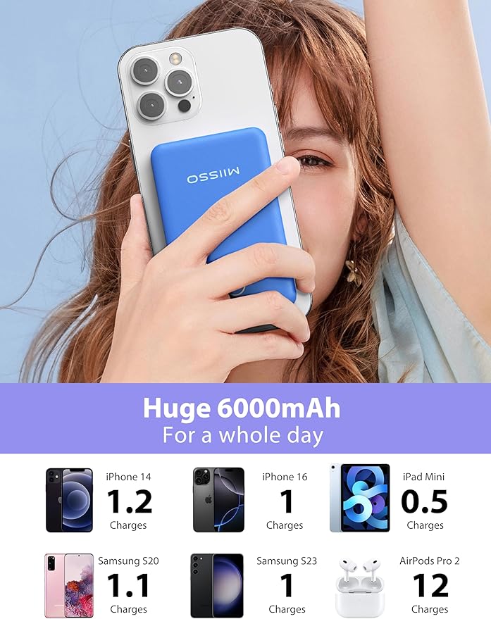 miisso 6000mah Ultra Slim Built in Cables Power Bank, Card Size Built in USB C Cords Battery Pack Portable Charger for Phones, 3 Output External Battery Pack Compatible with iPhone, Deep Blue