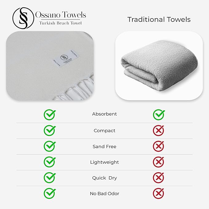 Turkish Beach Towel Absorbent & Quick Dry Oversized (39" x 71") - Decorative, Versatile and Functional as Beach Blanket, Yoga, Gym, Pool, Swim and Bath Towel - Ecru