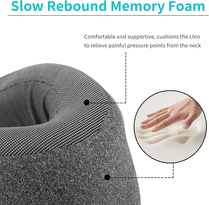 Patented Chin Support Travel Pillow for Sleeping，Innovative Travel Neck Pillows for Airplanes, 100% Pure Memory Foam Airplane Pillow for Long Flight - Dark Grey