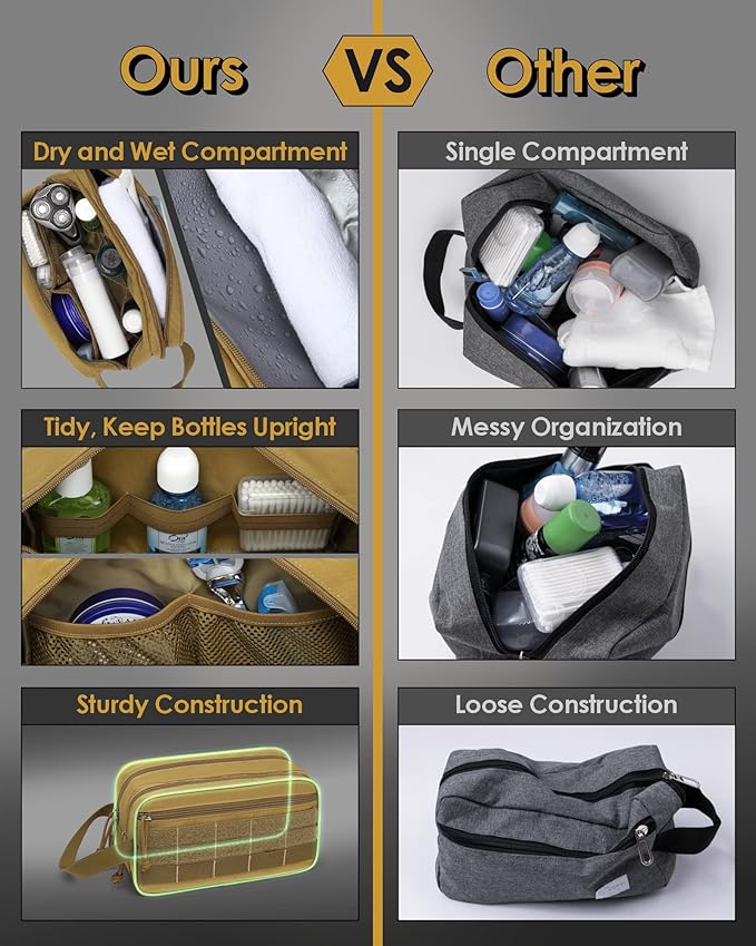 TACTICISM Toiletry Bag for Men - Dry Wet Separate Hygiene Bag Travel Toiletry Bag, Tactical Molle Dopp Kit for Men with Water-Resistant Shaving Bag for Adult Women for Travel, Brown