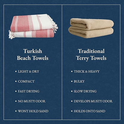 LANE LINEN Turkish Beach Towel 2 Pack, Oversized Beach Towel 39"x71", Lightweight Beach Essentials for Women, Large Pool Towel, Absorbent & Quick Dry, Sand Free Beach Towel - Hibiscus