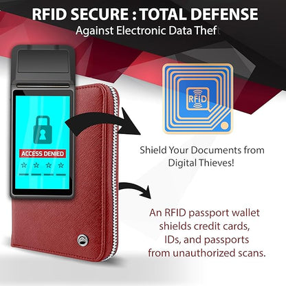 RFID Travel Wallet Passport Holder w/Zipper - Organizer Bag for Travel Documents – Safety Essentials Cover for Men Women