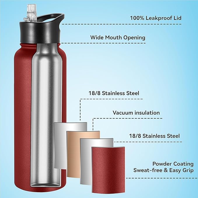 VEGOND 40 oz Insulated Water Bottle Stainless Steel Metal Water Bottles with Leak Proof Straw Lid & Spout Lid, Wide Mouth Double Walled Vacuum Travel Sports Bottle, Red