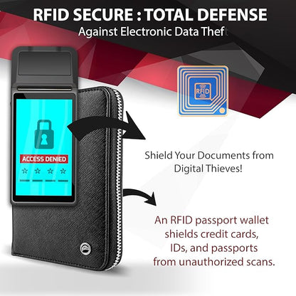 RFID Travel Wallet Passport Holder w/Zipper - Organizer Bag for Travel Documents – Safety Essentials Cover for Men Women