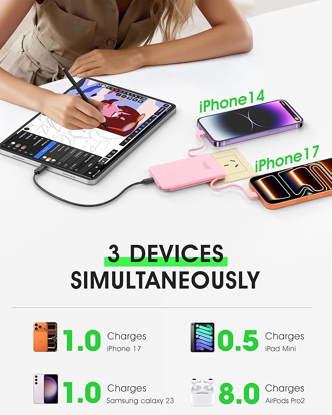 TG90° 5000mAh Portable Charger Built-in AC Wall Plug and Cables, Slim Fast Charging Power Bank, Pocket Size USB C External Battery Pack Compatible with iPhone 17 16 15 14 13 12 Samsung Google iPad