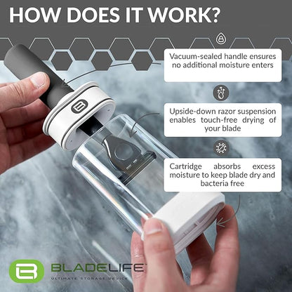 BLADELIFE Razor Storage Device for Women & Men Dark Grey - Fits All Leading Razors - Doubles The Life of Your Blade - Razor Travel Case 2024 New Model
