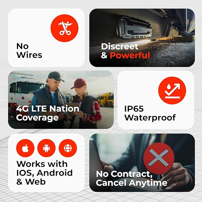 Hidden Magnetic GPS Tracker (USA Tech) – Up to 6-Month Battery, Real-Time Tracking, Geofence & Speed Alerts, Subscription Required