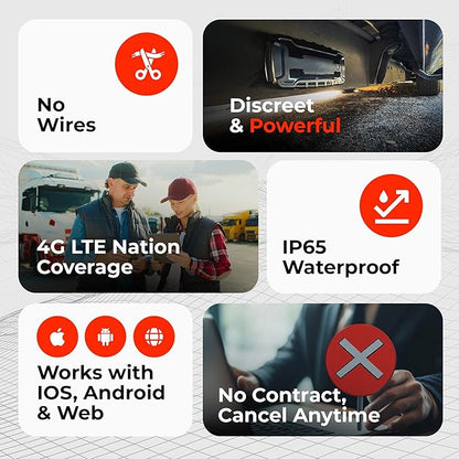 Hidden Magnetic GPS Tracker (USA Tech) – Up to 6-Month Battery, Real-Time Tracking, Geofence & Speed Alerts, Subscription Required