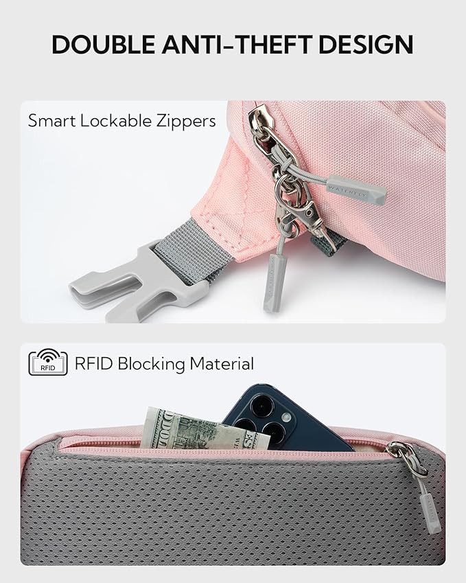 WATERFLY Lightweight Small Fanny Pack: 1.5L Mini Slim Crossbody Waist Belt Hip Bag with RFID Blocking, Anti-Theft & Water Resistant Pouch for Women Men Travel Hiking Running Walking EDC