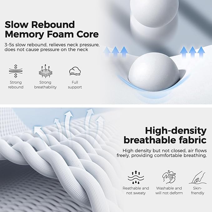 Neck Pillow for Traveling, Travel Pillows for Airplanes 2025 New 100% Pure Memory Foam, Neck Pillow Airplane with 360º Ergonomic Design, Travel Neck Pillows for Airplanes, Office and Car