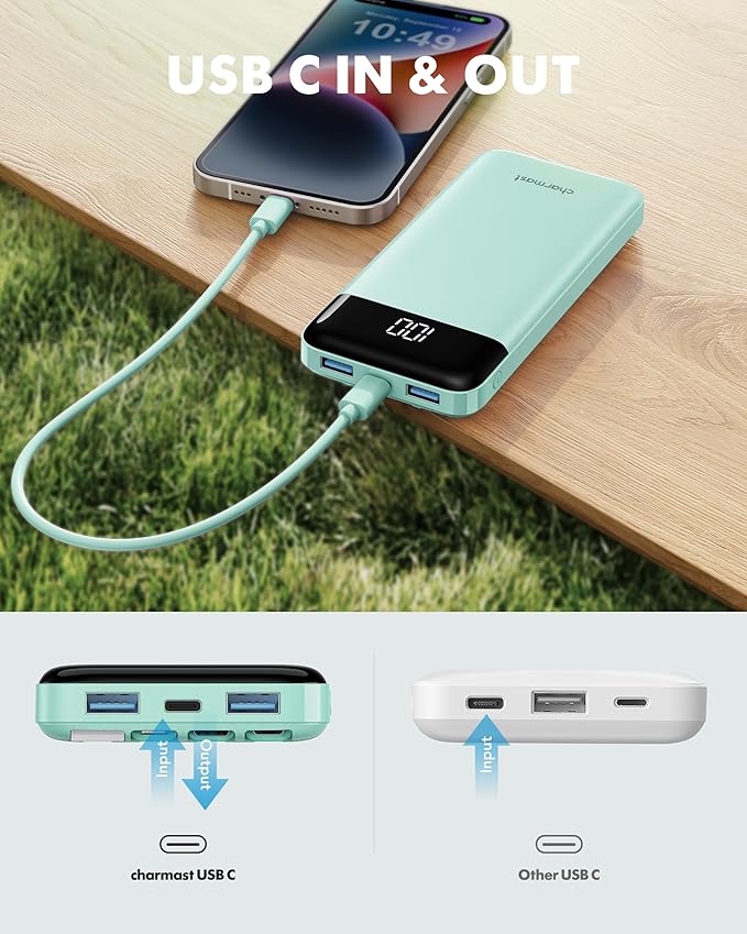 charmast Portable Charger with Built in Cables, Power Bank with Cords Wires, Slim 10000mAh Travel Battery Pack 6 Outputs 3 Inputs 5A Fast Charging for Samsung Google Pixel LG Moto iPhone iPad