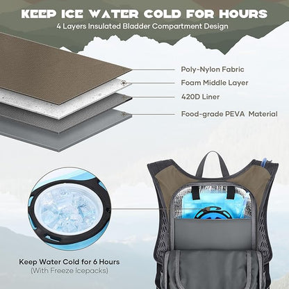 Maelstrom Hydration Hiking Backpack with 2L/3L Water Bladder, High Flow Bite Valve Camping Daypack Lightweight